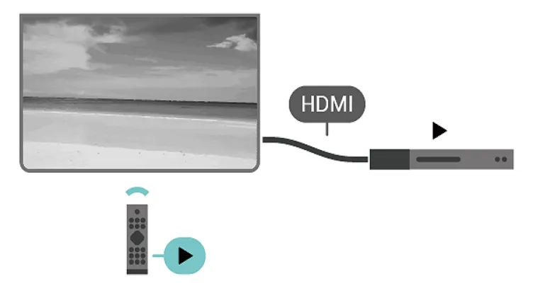 overdrivelse Brawl ler نحوه استفاده از HDMI-CEC - خانه سونی