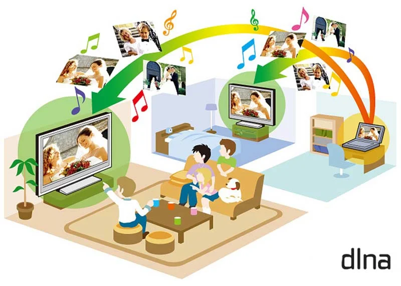 تماشای یوتیوب در تلویزیون بهواسطه قابلیت DLNA