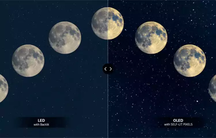 فناوری Local Daiming در تلویزیون