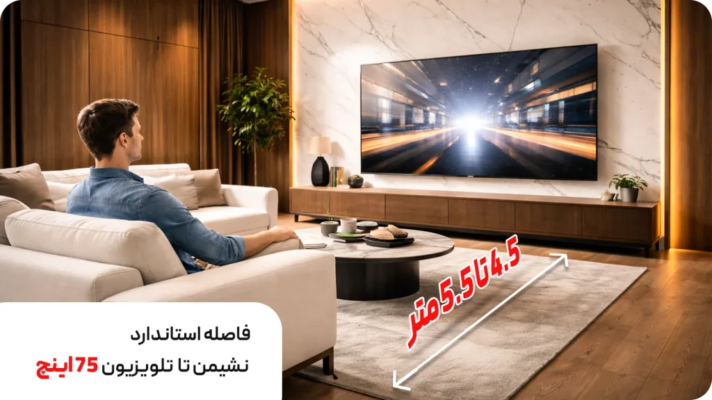 فاصله استاندارد نشیمن تا تلویزیون ۷۵ اینچ