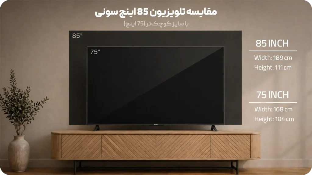 مقایسه تلوزیون ۸۵ اینج سونی با ۷۵ اینج