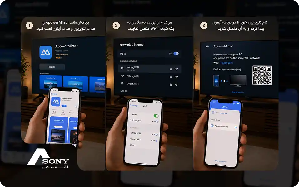 بهترین روشهای اتصال آیفون به تلویزیون